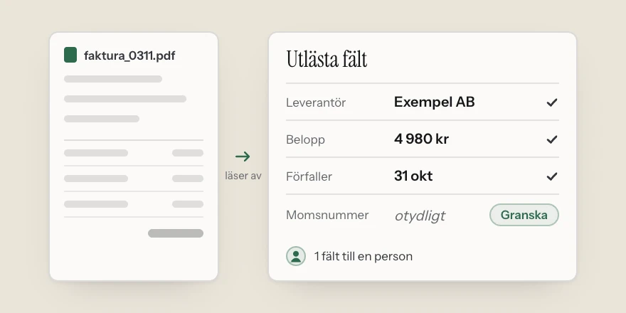 En faktura läses av till fält automatiskt. Leverantör, belopp och förfallodag är klara, momsnumret är otydligt och går till en person för kontroll.